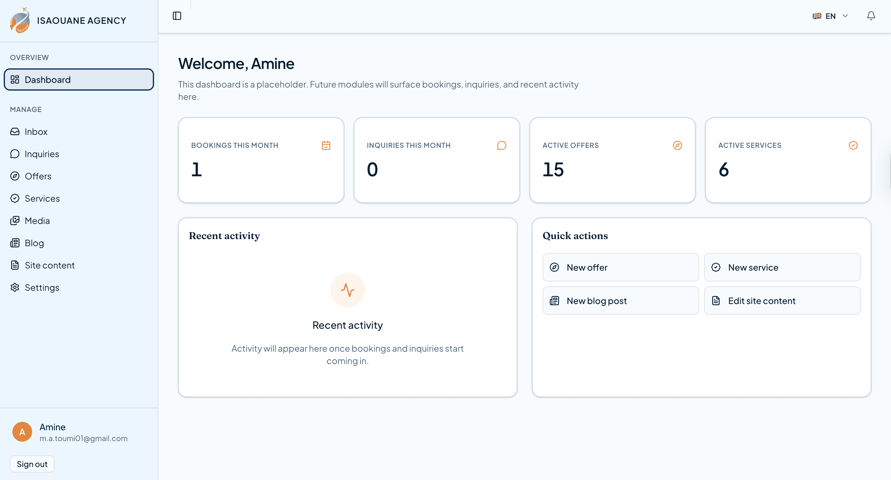 Isaoune Travel admin dashboard — KPIs, recent activity, quick actions
